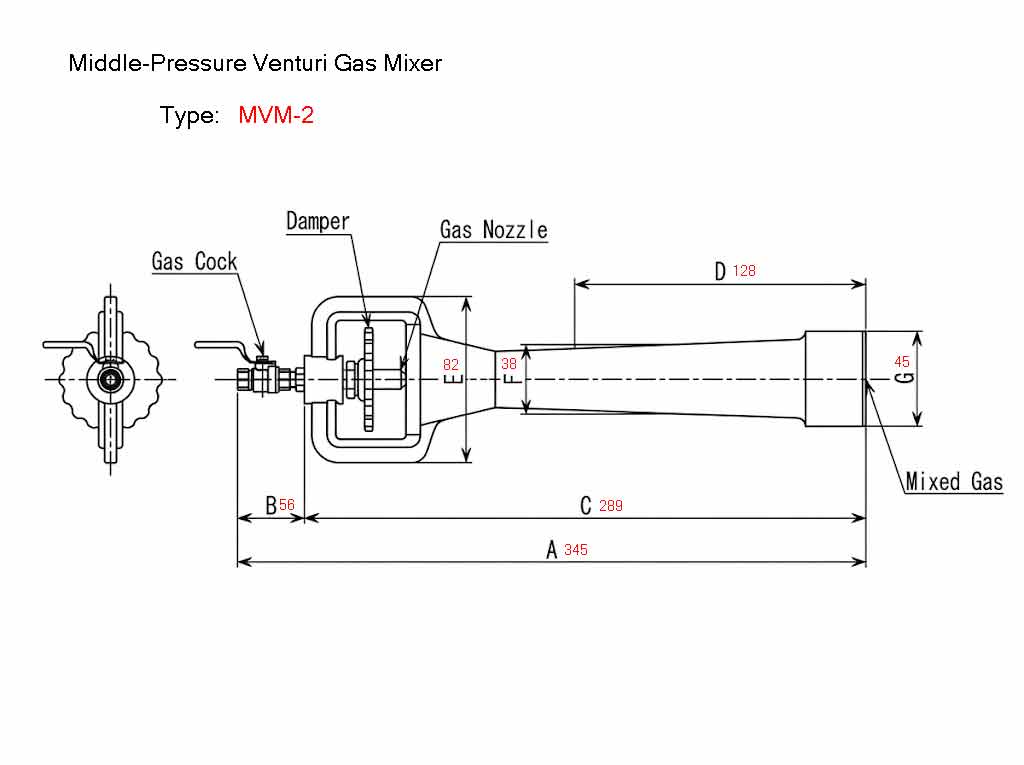 MVM-2 (1)